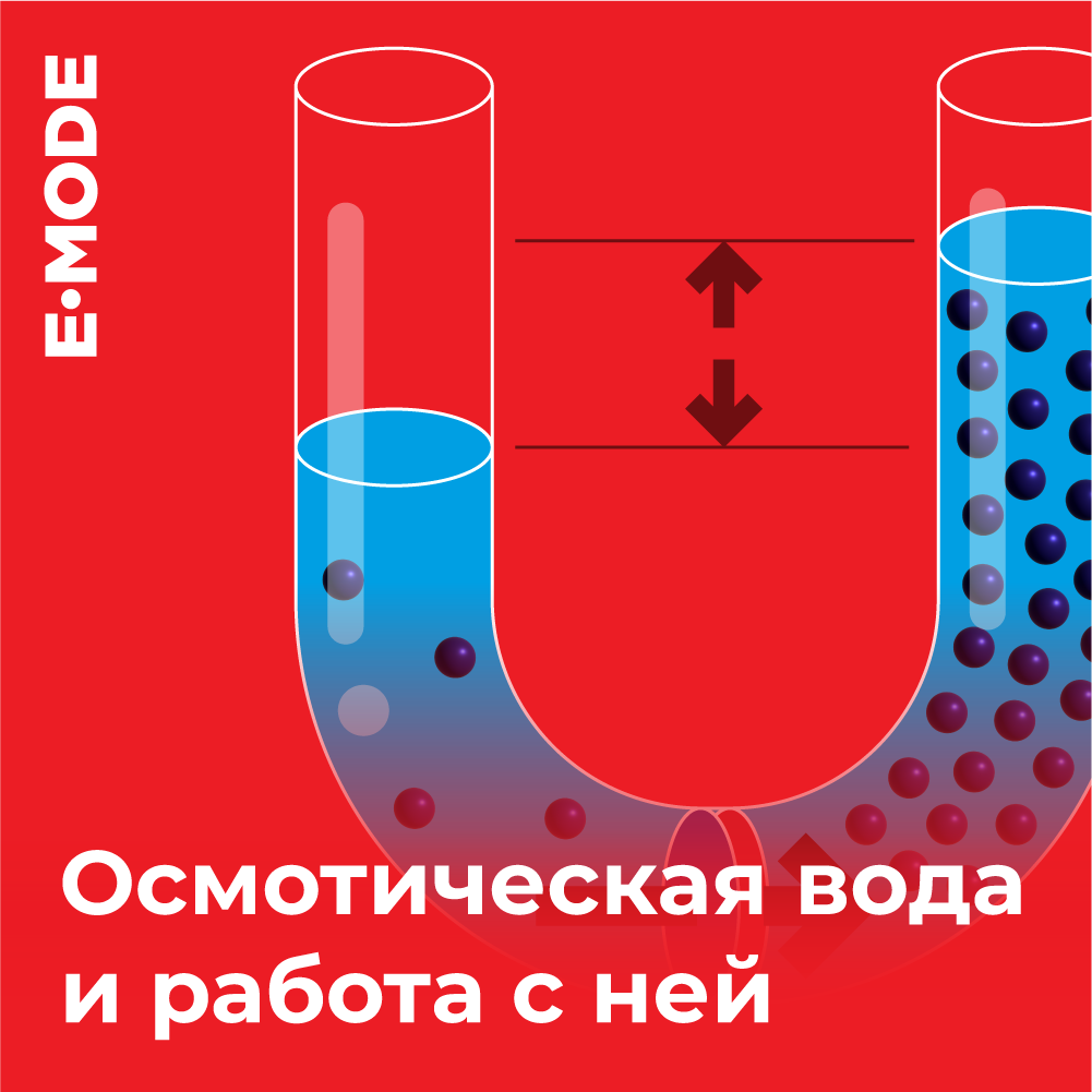 Что такое осмотическая вода и зачем она нужна в растениеводстве