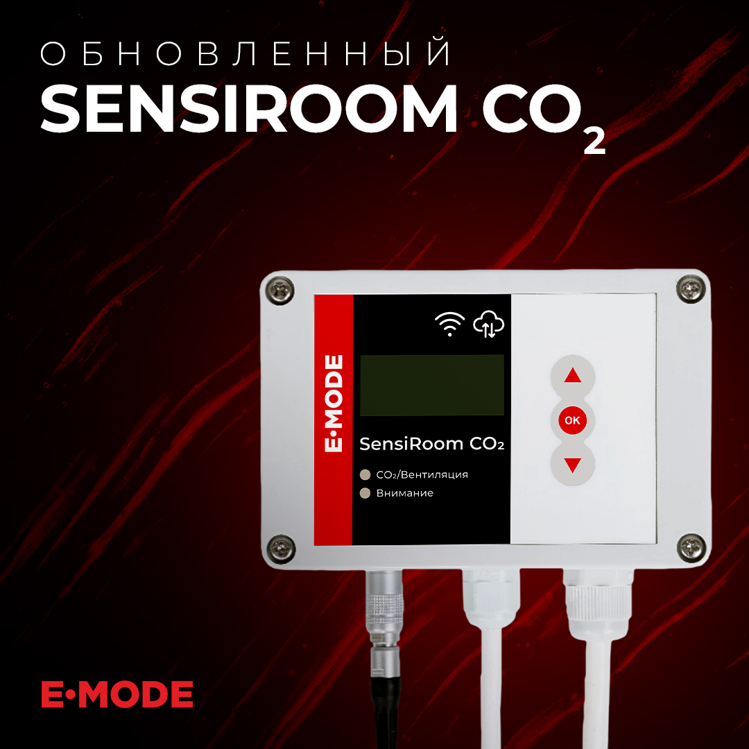 SensiRoom CO2 с Wi-Fi Контроллер углекислого газа СО2