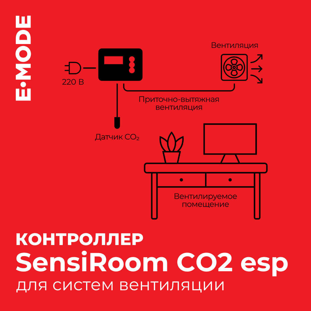 SensiRoom CO2 esp: простое решение для контроля качества воздуха в помещении