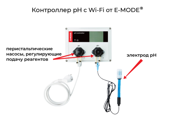 Регулятор pH_wifi_замена.png