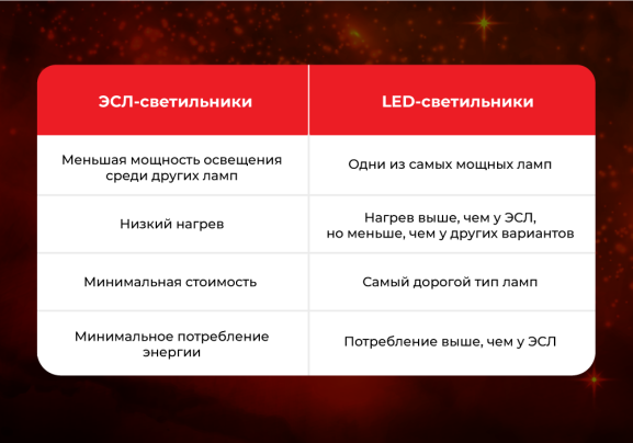 микроклимат_4.png