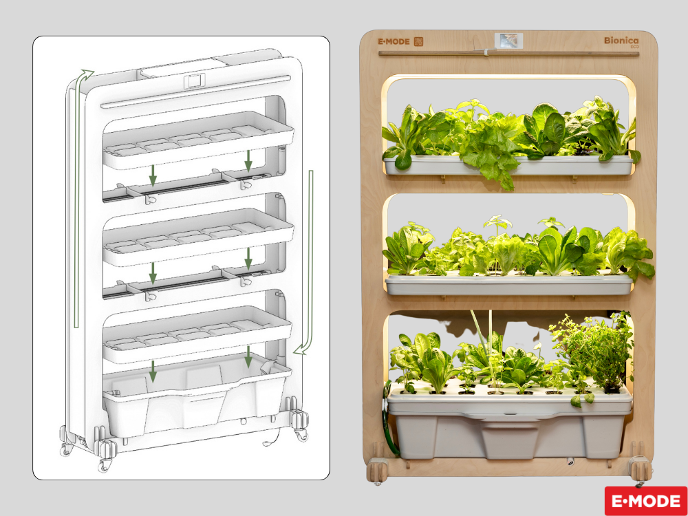 E-mode, статьи для блога_2.png