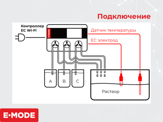 Контроллер EC с Wi-Fi3.png Контроллер EC с Wi-Fi3.png