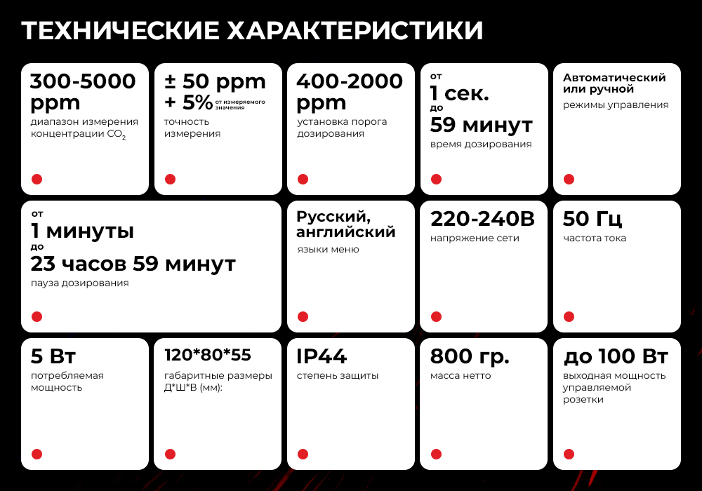 технические характеристики SensiRoom CO2 с Wi-Fi Контроллер углекислого газа СО2