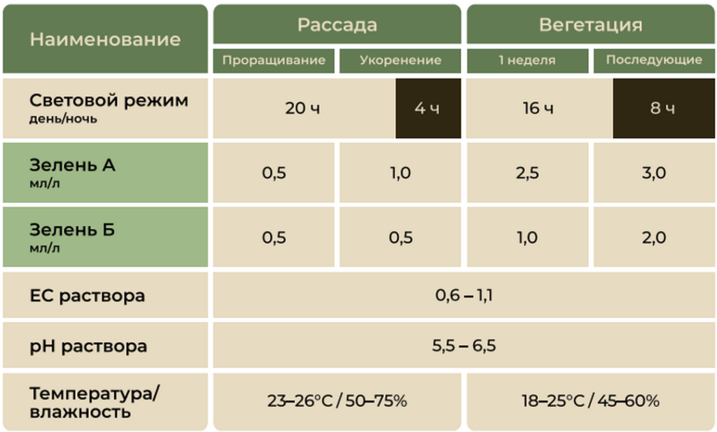 E-mode, статьи для блога_14.png