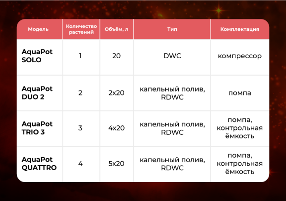 Системы AquaPot_1.png