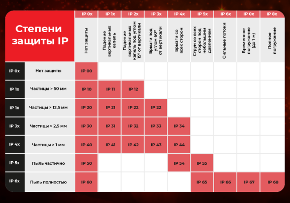 блог_гроубокс_4 (1).png