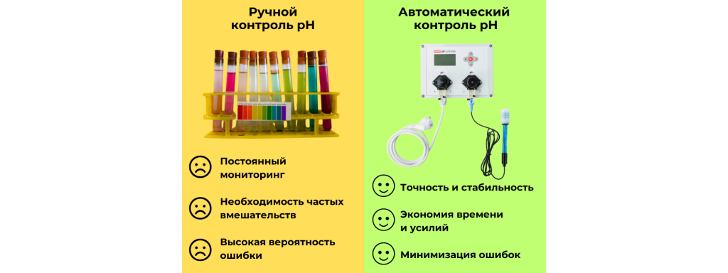 E-mode, статьи для блога (1).png