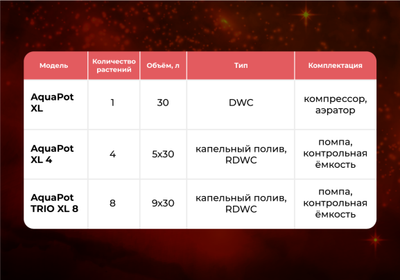 Системы AquaPot_2.png