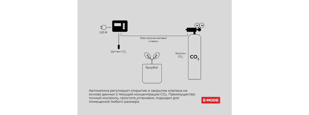 3_Автоматика.png 3_Автоматика.png